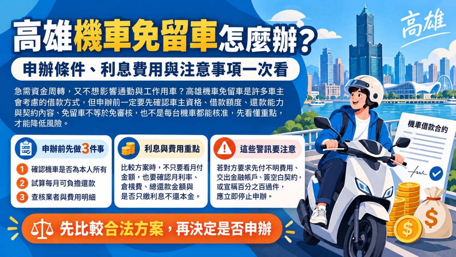 高雄機車免留車怎麼辦？申辦條件、利息費用與7步驟排查一次看